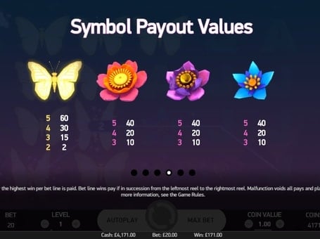 Таблица выплат в игре Butterfly Staxx